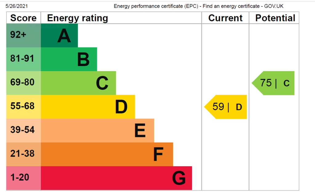 EPC