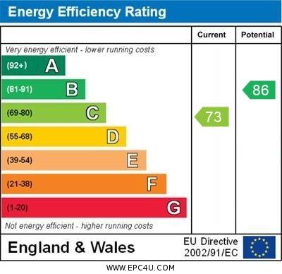 EPC Graph