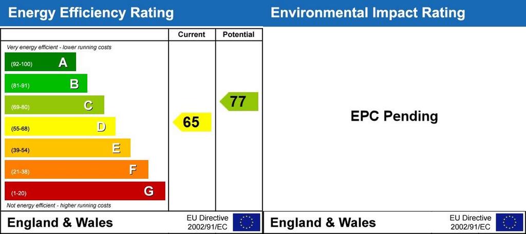 Energy Performanc...