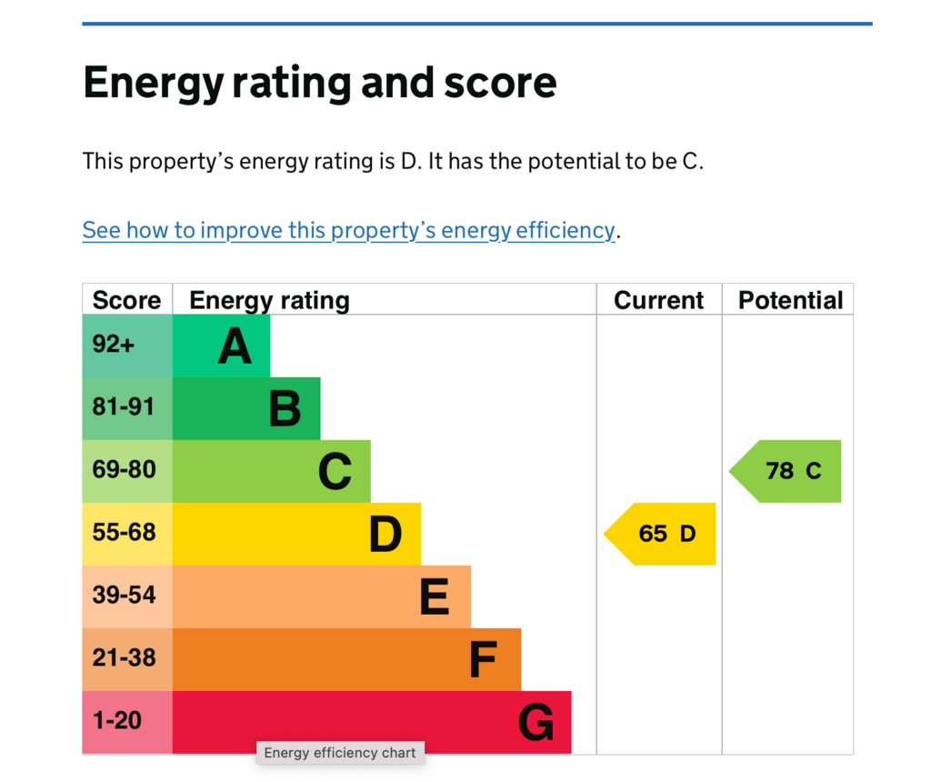 EPC