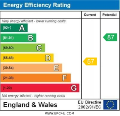 EPC