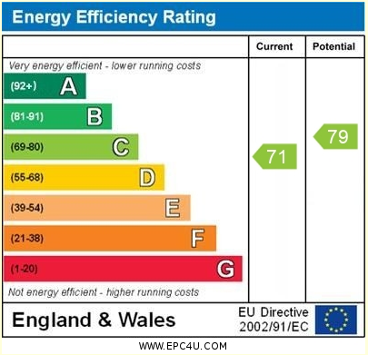 EPC