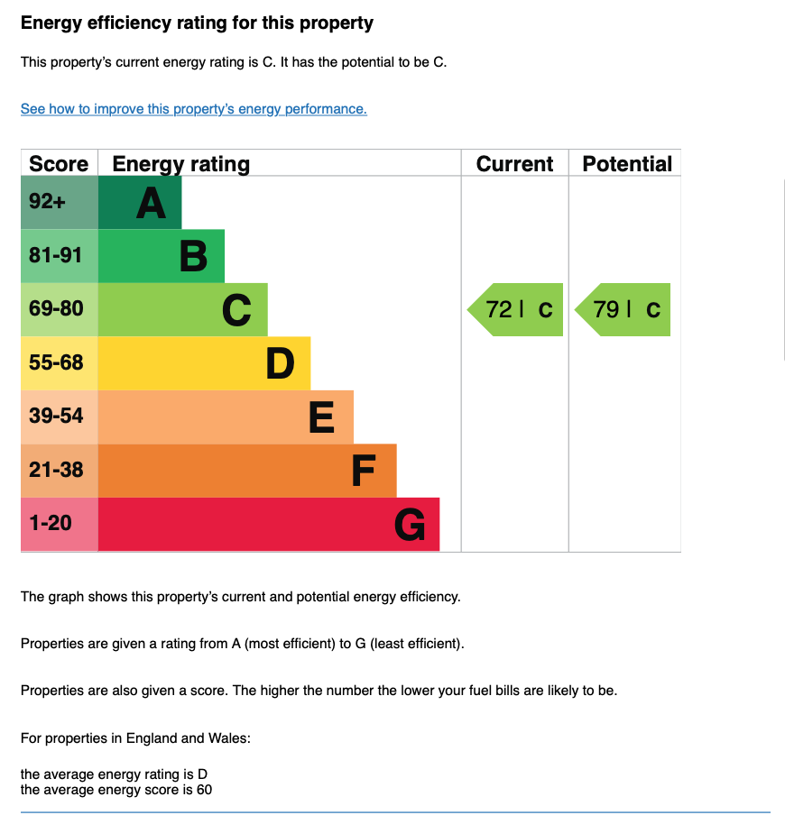 EPC Graph