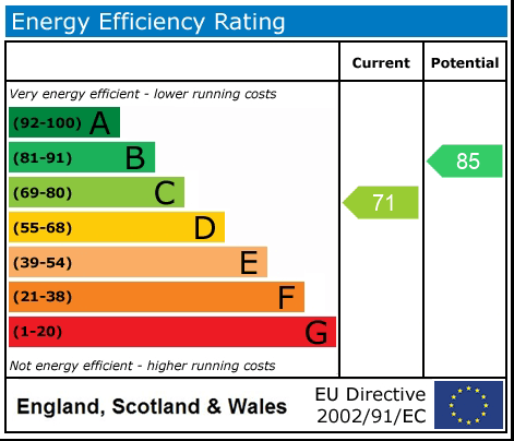 EPC