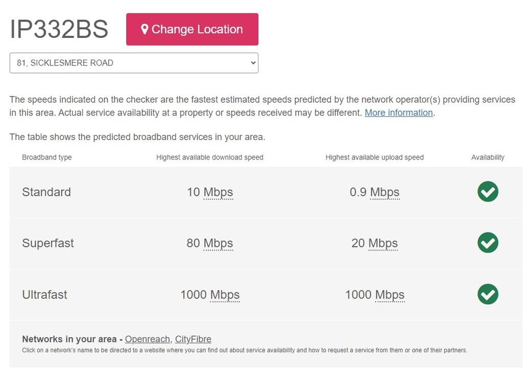 Broadband speed