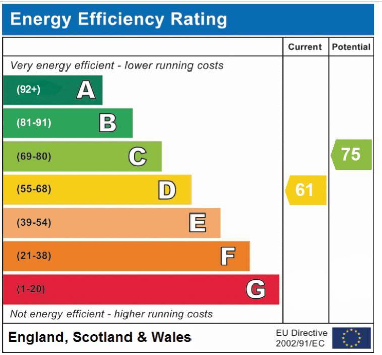 EPC