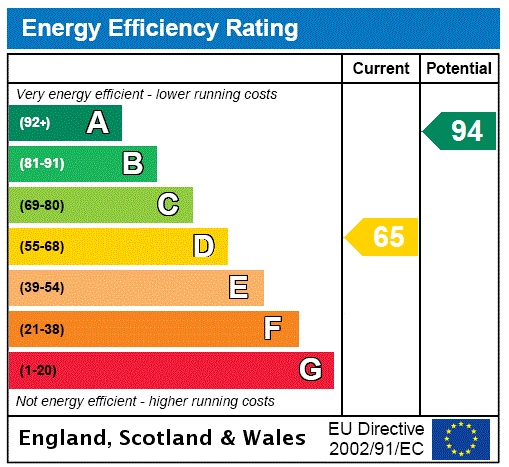 EPC