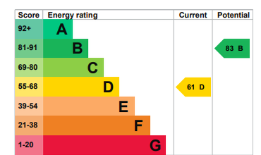 EPC