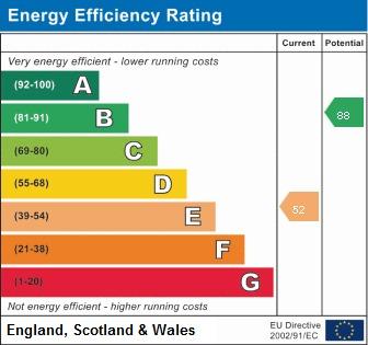 EPC Graph