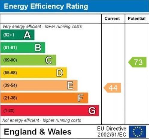 EPC