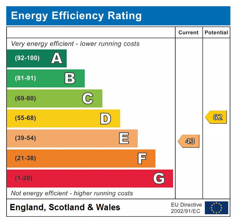 EPC