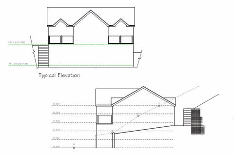 Land for sale, Cwmalis Road, Llangollen