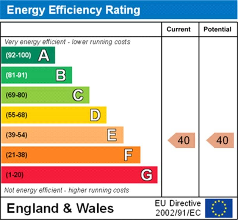 EPC Graph