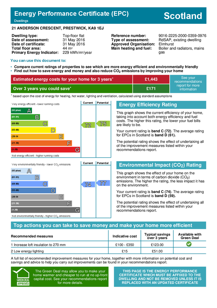 EPC Certificate