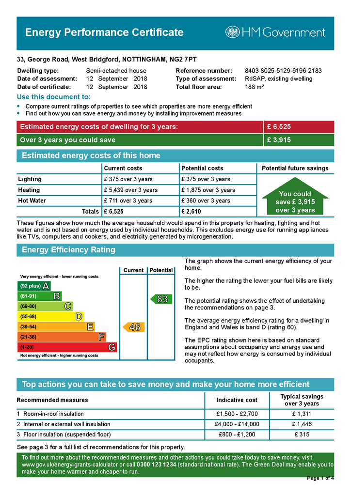 EPC Certificate