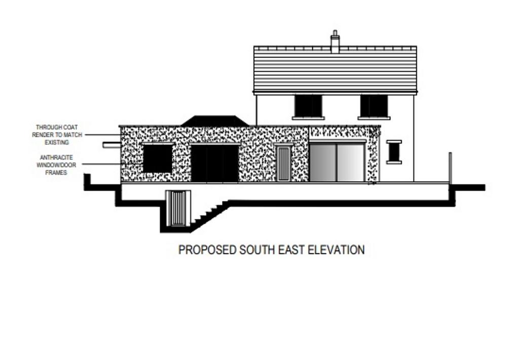 Planning permission