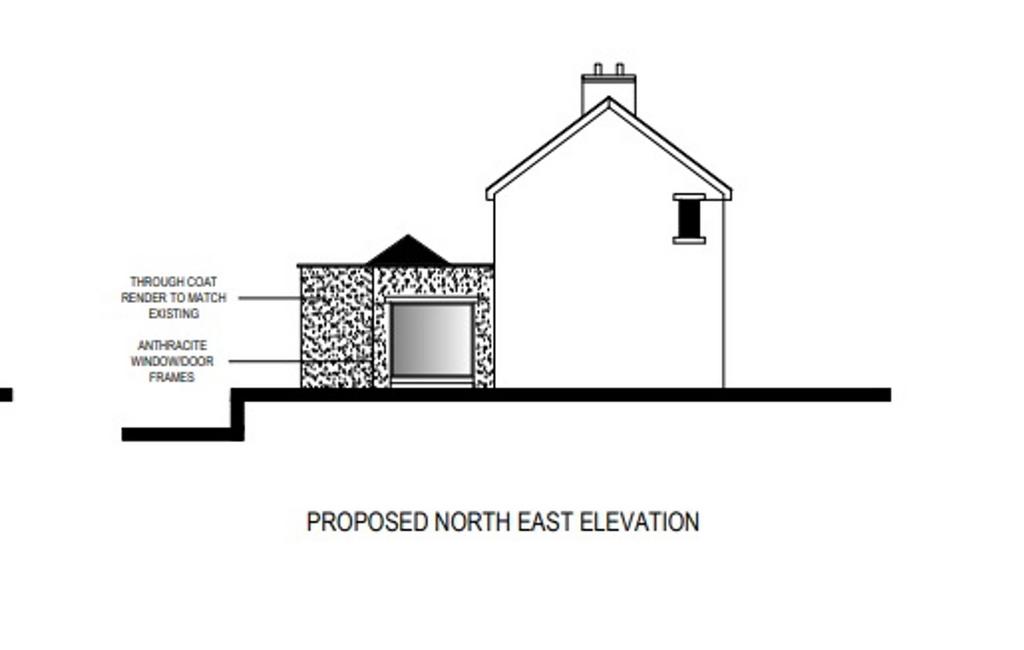 Planning permission