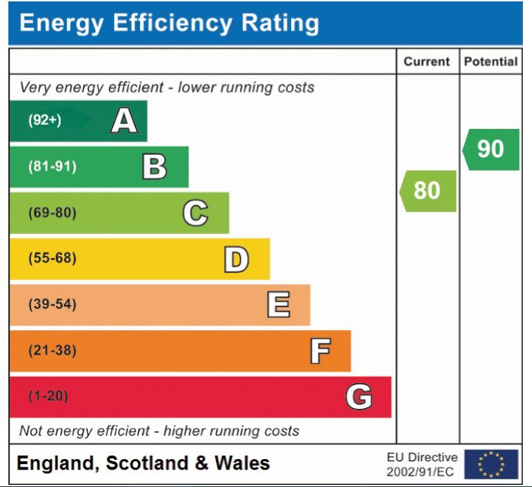 EPC