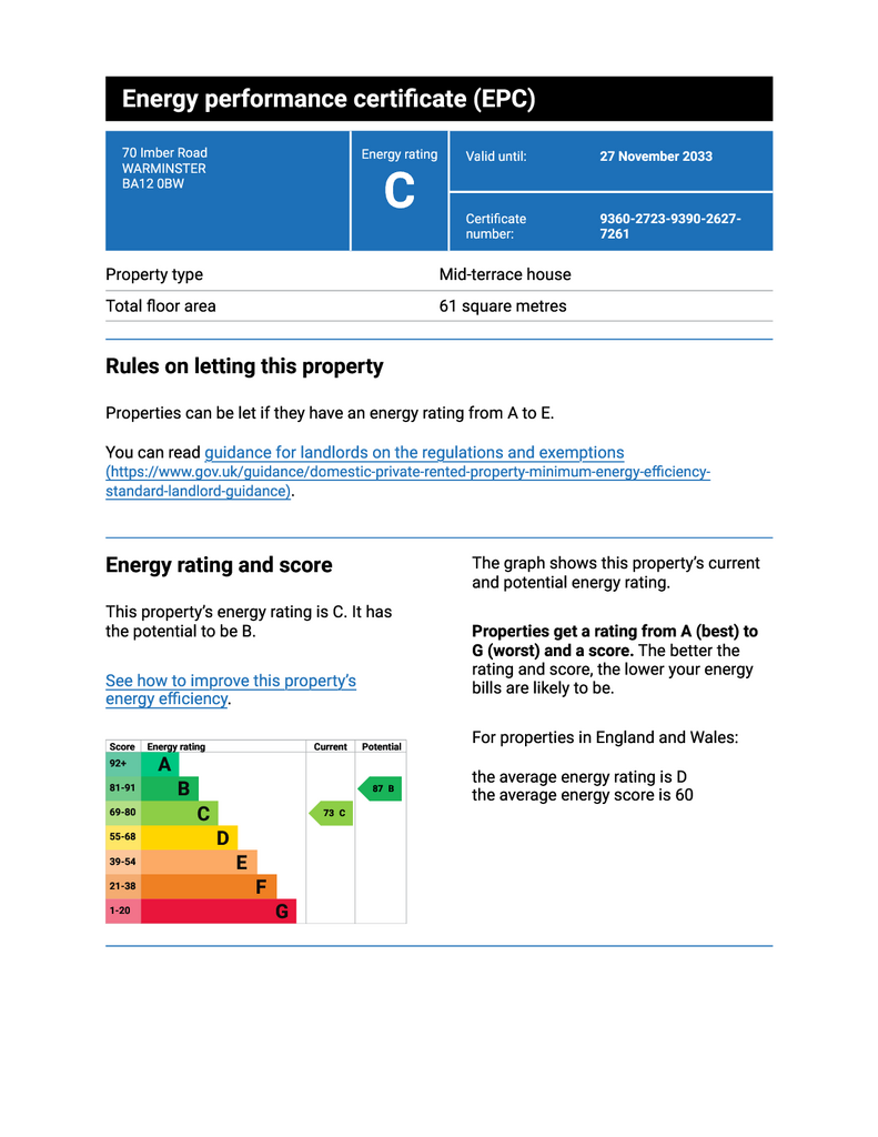 Energy Performance Certificate