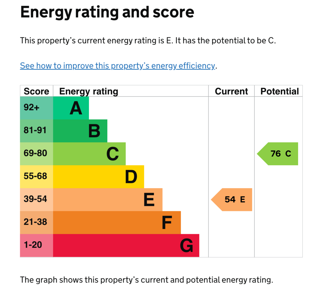 EPC