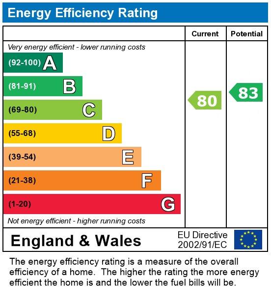 EPC