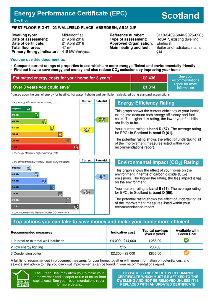 EPC Certificate