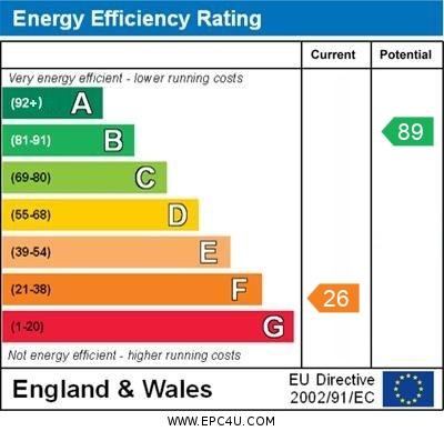 EPC Graph