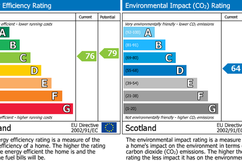 undefined, Walker Court, Forres