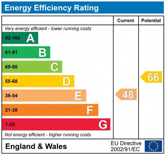 EPC Graph