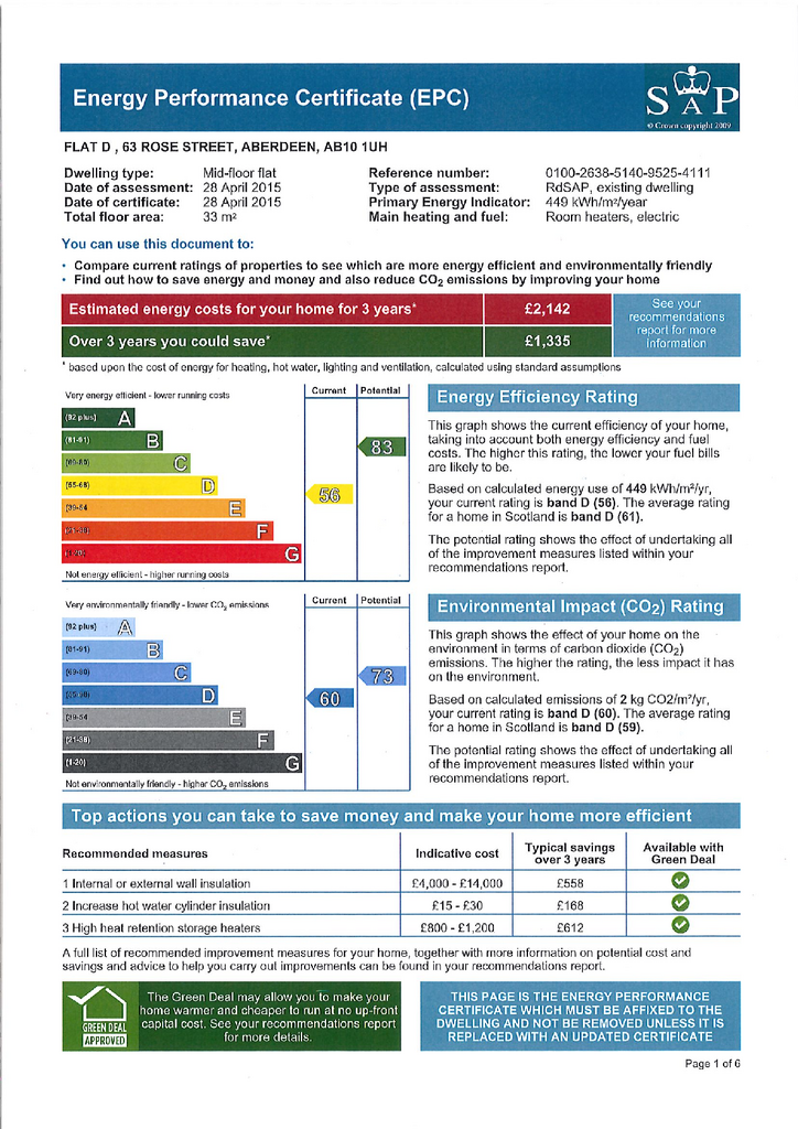 EPC Certificate