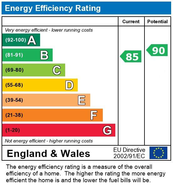 EPC