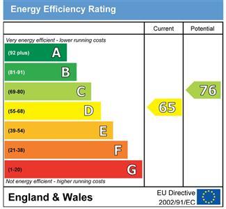 Epc Certificate