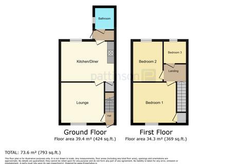 3 bedroom terraced house for sale, Middle Street, Blackhall Colliery, Hartlepool, Durham, TS27 4EB