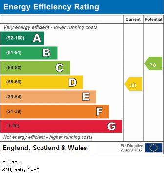 EPC Graph