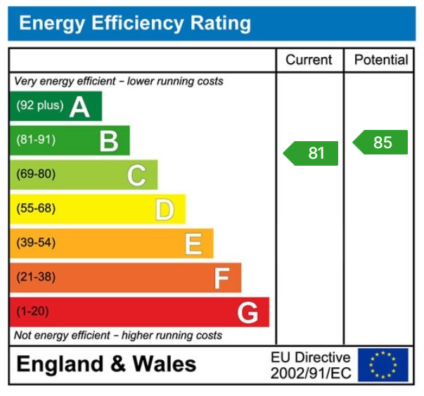 EPC