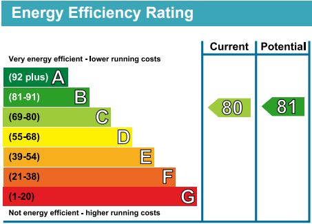 EPC