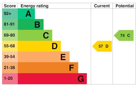 EPC