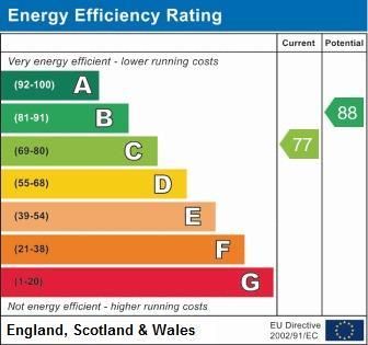 EPC Graph