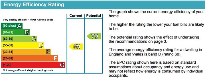 EPC