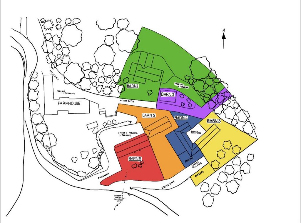 Site Plans