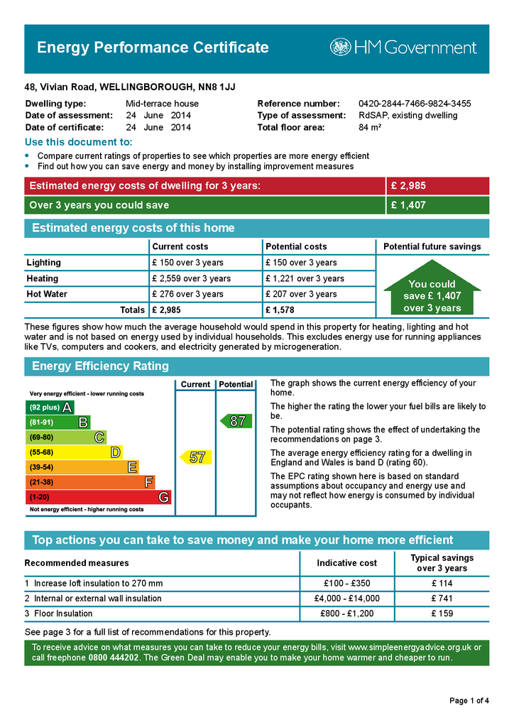 EPC Certificate