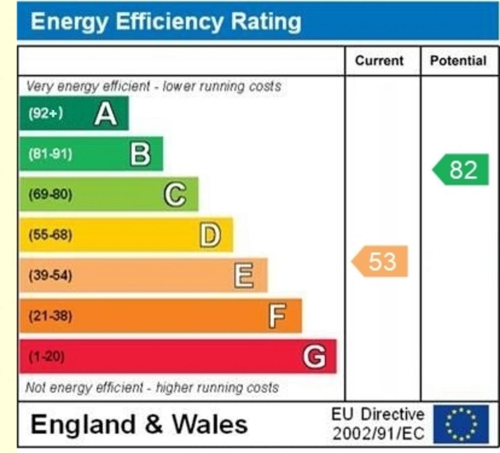 EPC