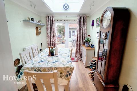 5 Annandale Drive, Beccles, NR34 7BE
