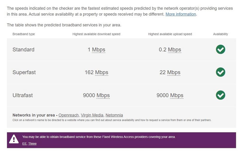 Broadband