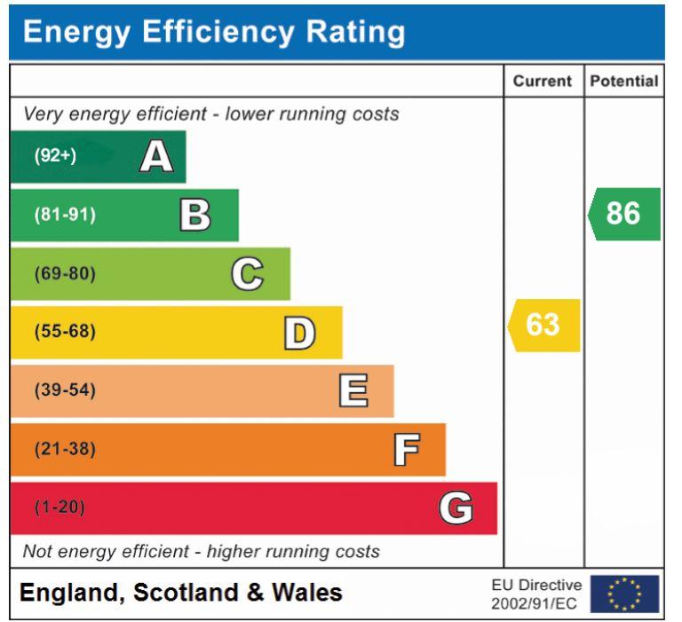 EPC