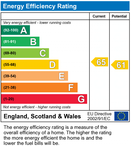 EPC