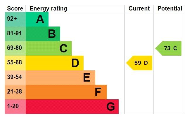 Epc