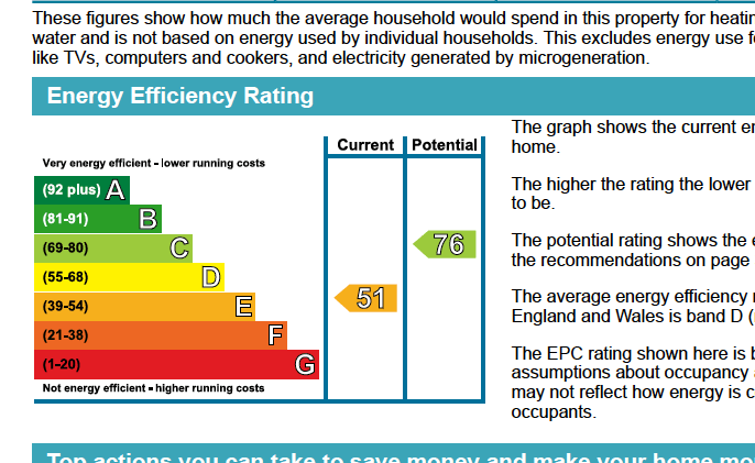 EPC