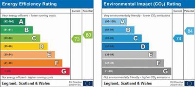 EPC Graph