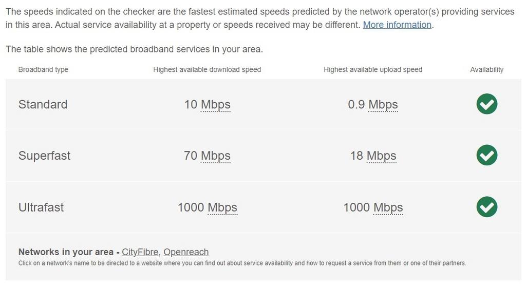 FC Broadband